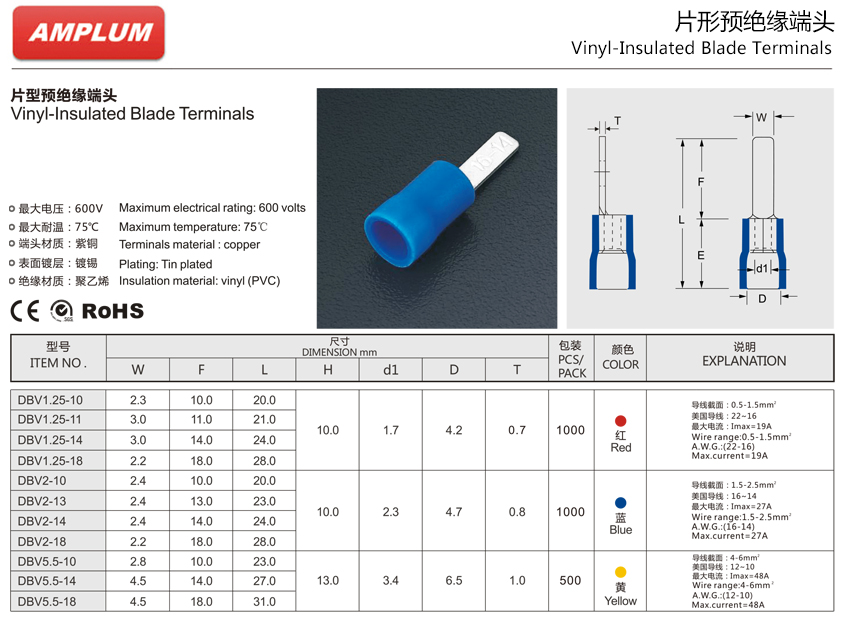 勾形預絕緣端頭.jpg 勾形預絕緣端頭.jpg