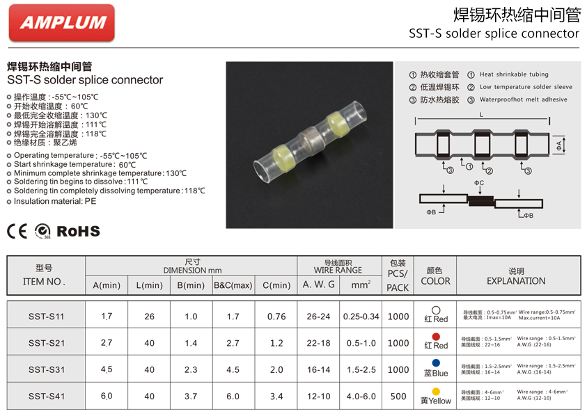 熱收縮型子彈型公預絕緣接頭.jpg 熱收縮型子彈型公預絕緣接頭.jpg