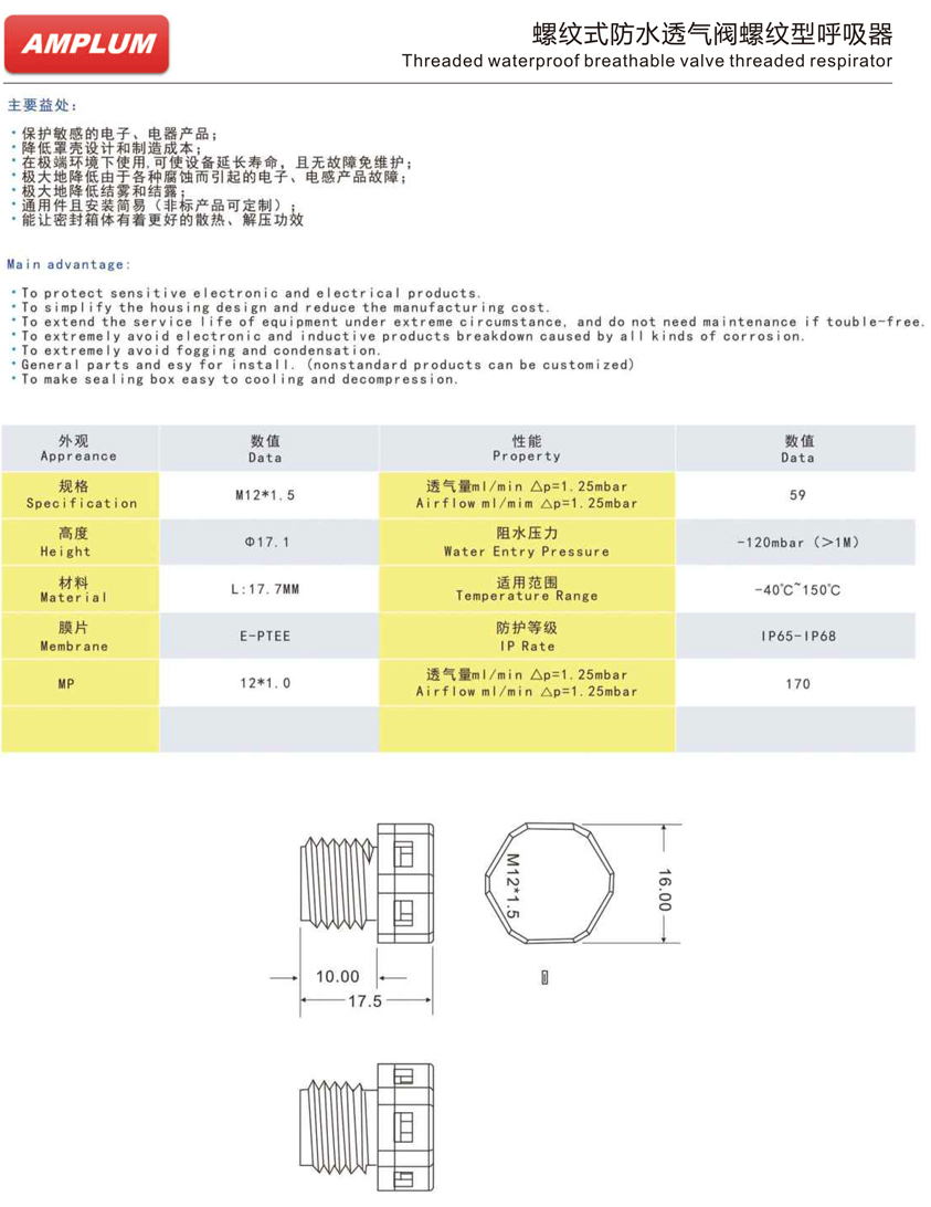 螺紋式防水透氣閥螺紋型呼吸器.jpg 螺紋式防水透氣閥螺紋型呼吸器.jpg