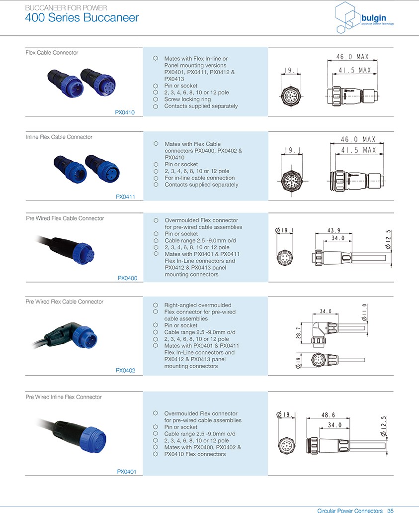 標準線纜連接器PX0400型號
