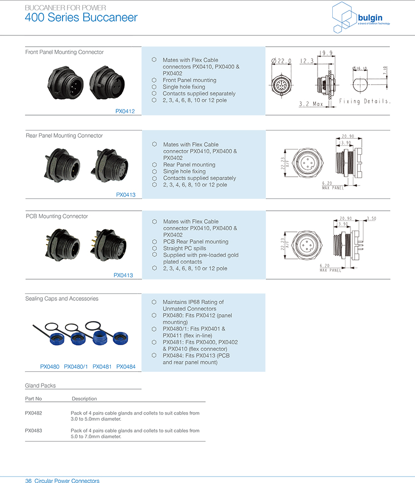 標準線纜連接器PX0400附件