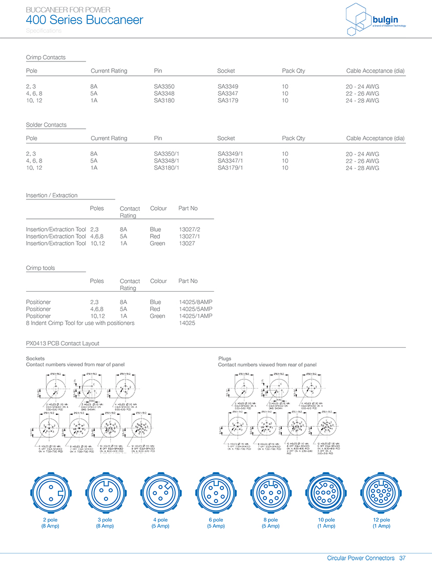 標準線纜連接器PX0400結構圖