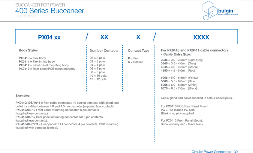 標準線纜連接器PX0400選型