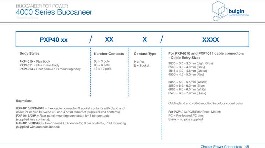 線纜連接器PXP4010參數 線纜連接器PXP4010參數