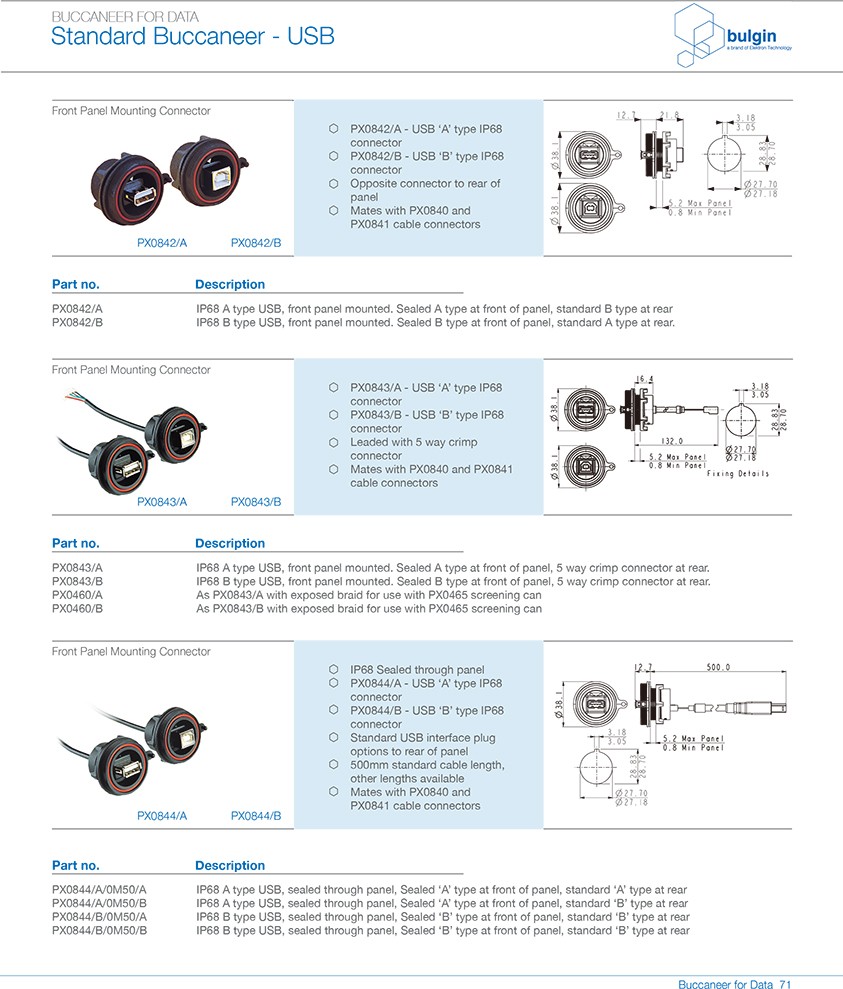 PX0842后面板安裝 PCB 安裝連接器選型 PX0842后面板安裝 PCB 安裝連接器選型