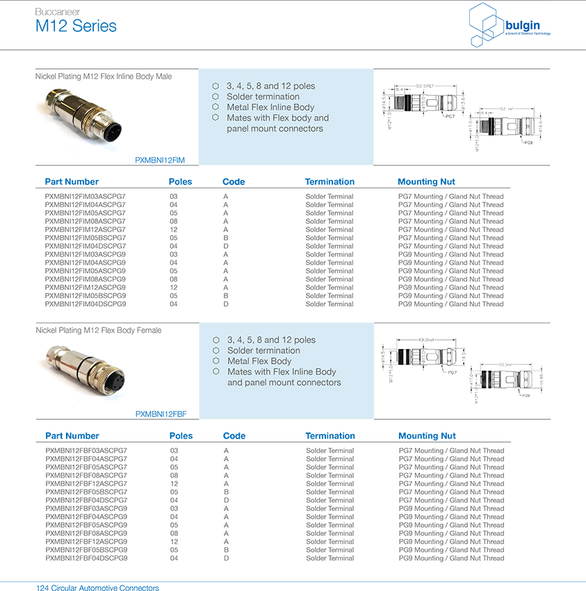 公直頭塑膠裝配式圓形連接器選型 公直頭塑膠裝配式圓形連接器選型