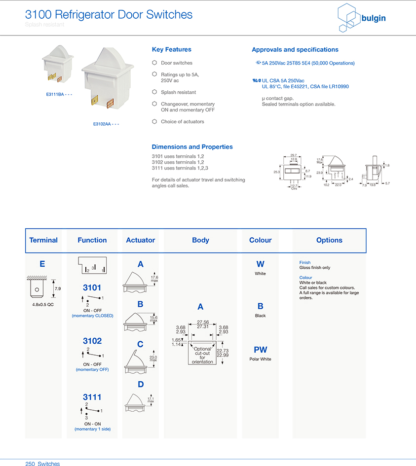 冰箱門(mén)開(kāi)關(guān)3100系列選型 冰箱門(mén)開(kāi)關(guān)3100系列選型