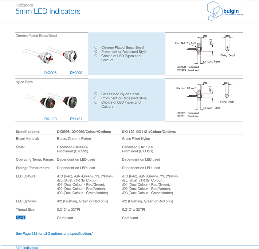 DX0998 8mm LED 指示燈選型 DX0998 8mm LED 指示燈選型