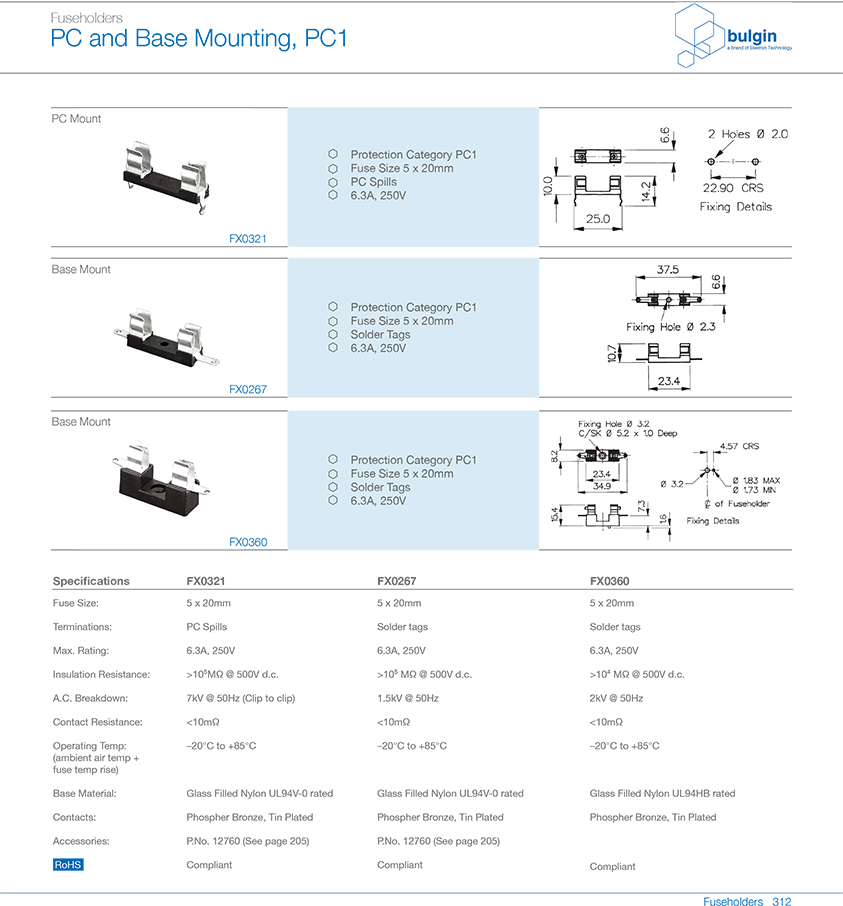 FX0360底座安裝保險絲座選型 FX0360底座安裝保險絲座選型