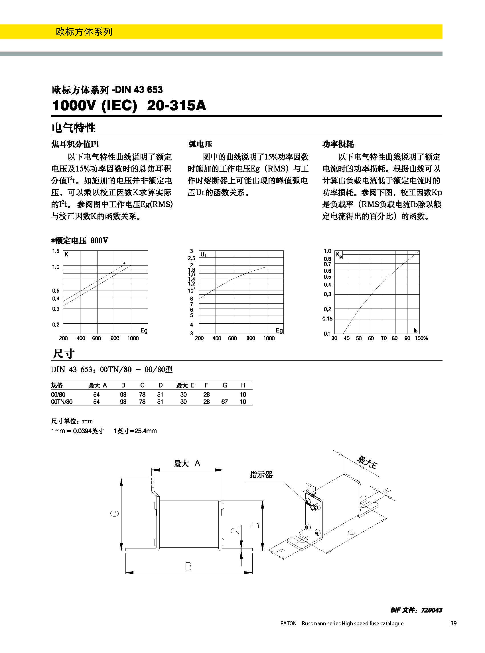 歐標方體DIN43653 1000V 20-315A產品電氣特性 尺寸圖 歐標方體DIN43653 1000V 20-315A產品電氣特性 尺寸圖