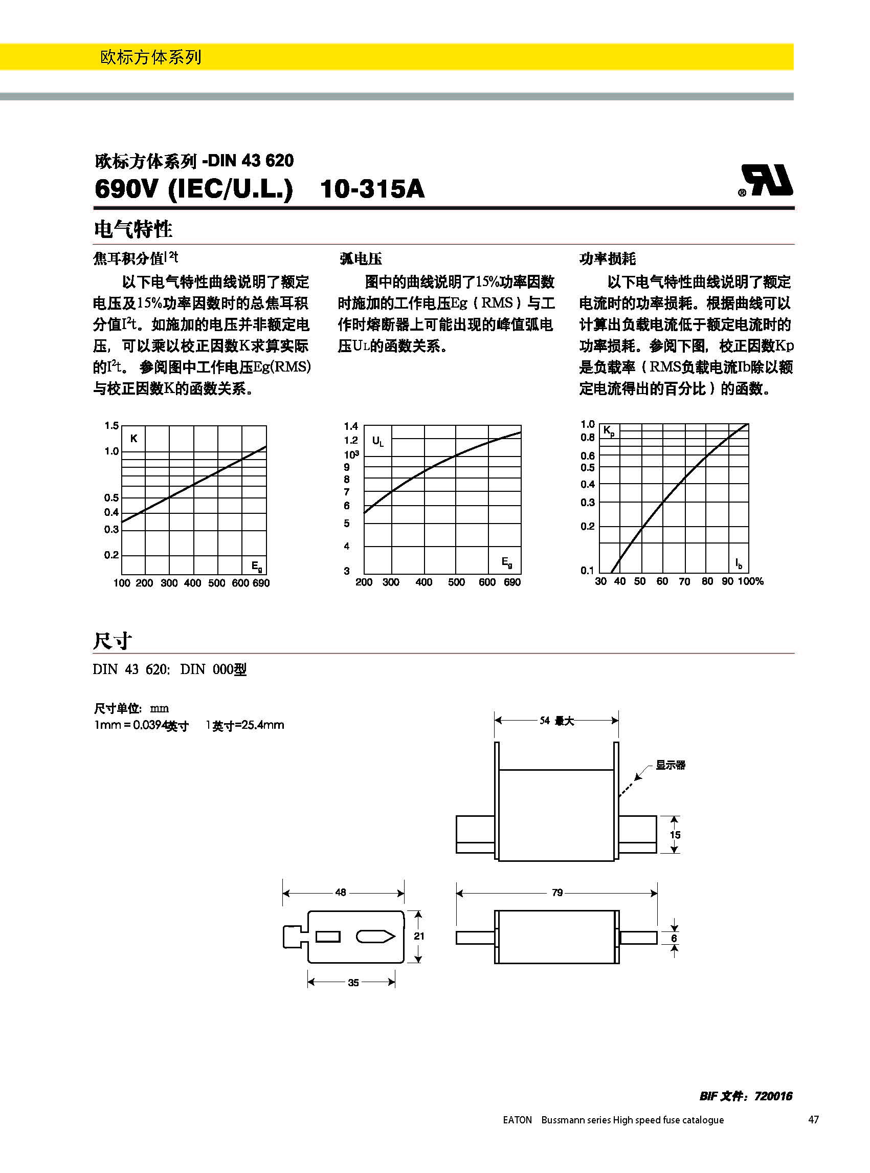 歐標方體系列熔斷器DIN43620參數 歐標方體系列熔斷器DIN43620參數