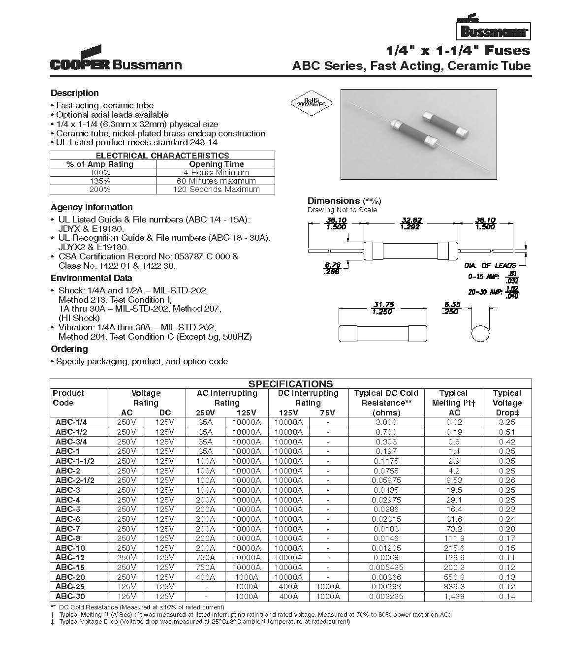 ABC系列 6*30保險絲規格尺寸