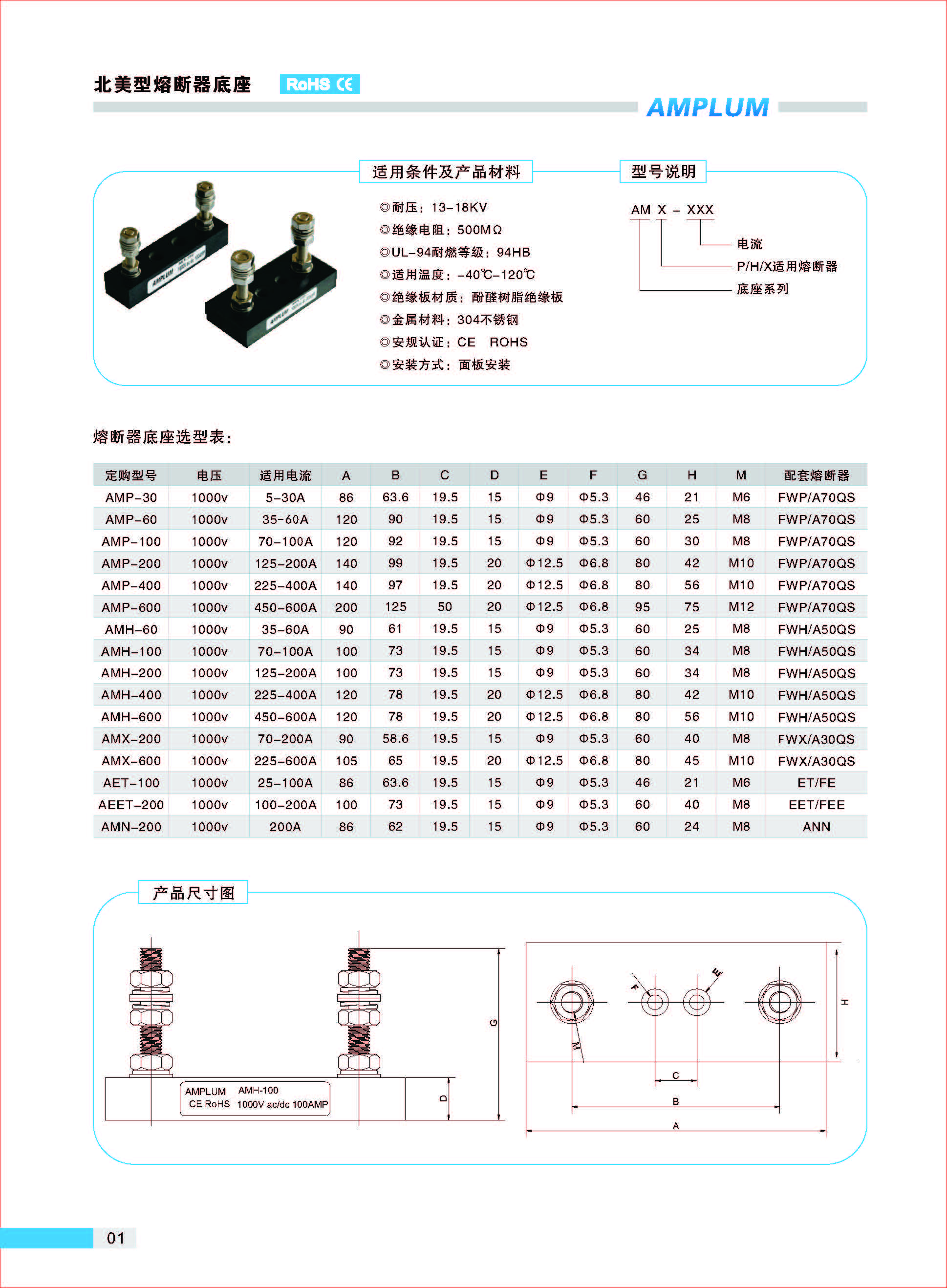 AMP-30固定式熔斷器底座的適用條件、型號(hào)說明.jpg AMP-30固定式熔斷器底座的適用條件、型號(hào)說明.jpg