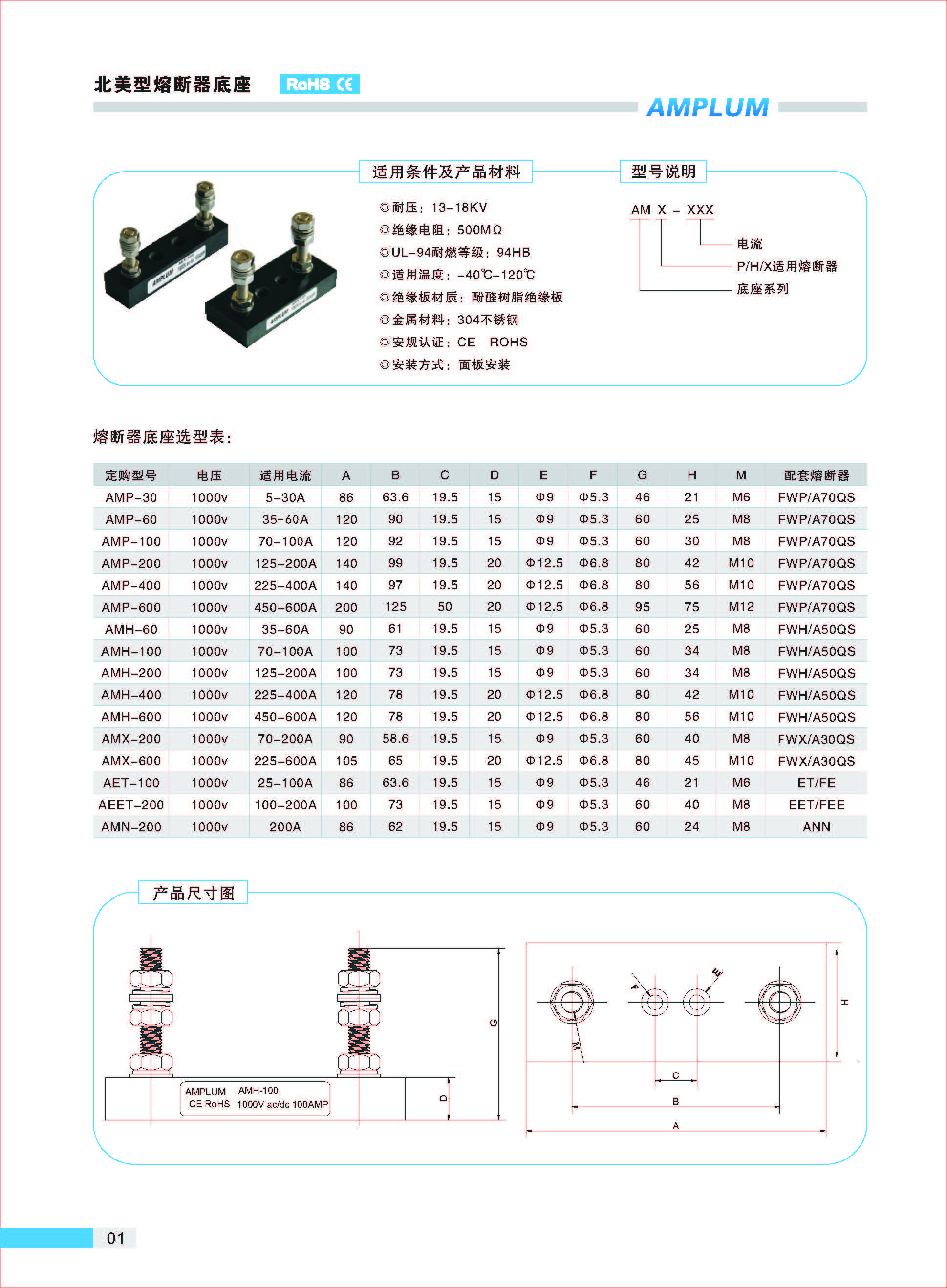 AMP-200固定式熔斷器底座適用條件、規(guī)格尺寸.jpg AMP-200固定式熔斷器底座適用條件、規(guī)格尺寸.jpg