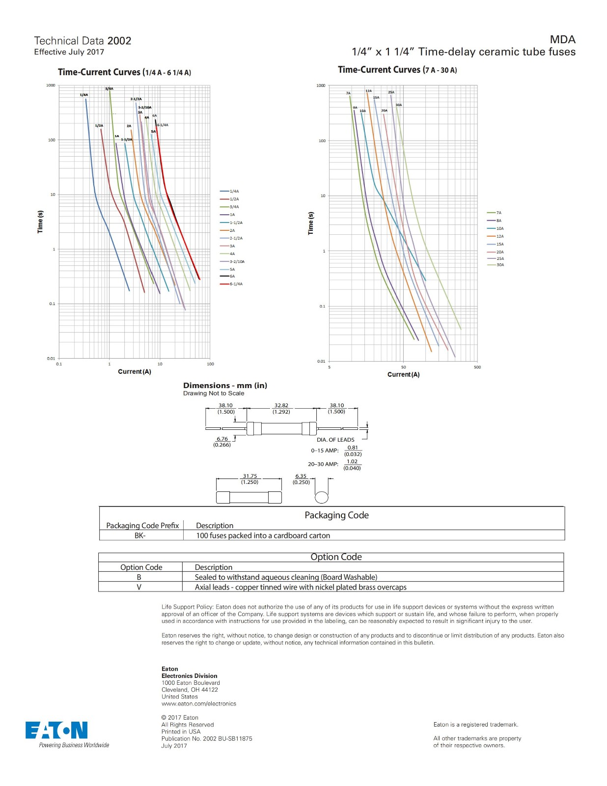 MDA系列延時(shí)保險(xiǎn)管曲線(xiàn)圖